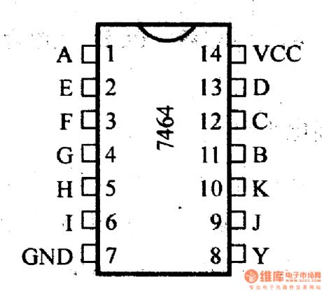 74 series digital circuit of 74S64 74F64 input and-or-invert gate