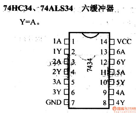 74 series digital circuit of 74HC34 74ALS34 6 buffer
