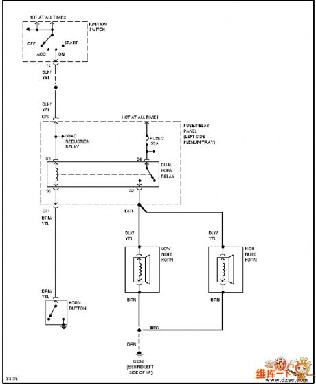 Audi horn circuit diagram