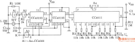 Frequency shift keying signal (FSK) generator