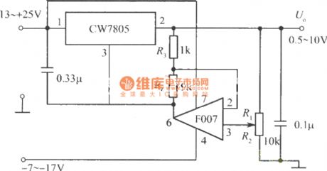 Integrated regulated power supply circuit with output voltage can be adjusted to 0.5V