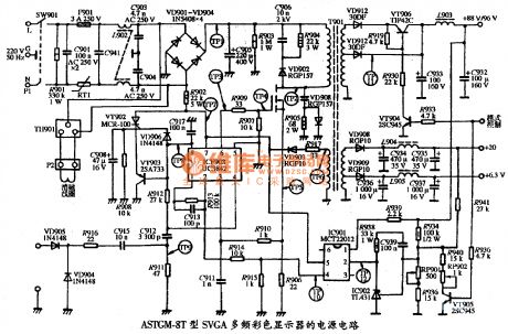 The power supply circuit diagram of AST GM-8T type SVGA color display