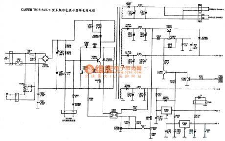 The power supply circuit diagram of CASPER TM-5154H/Y type multiple frequency color display
