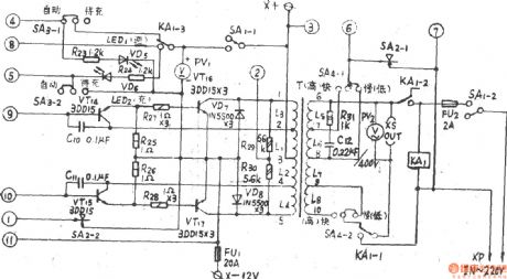 ZDD-I-160 Automatic multi-function inverter power supply