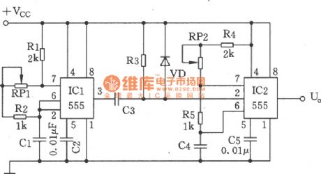 Circuit of Pulse Generator with Adjustable Frequency and Duty Ratio