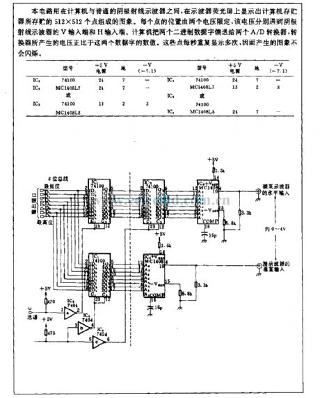 Image interface circuit