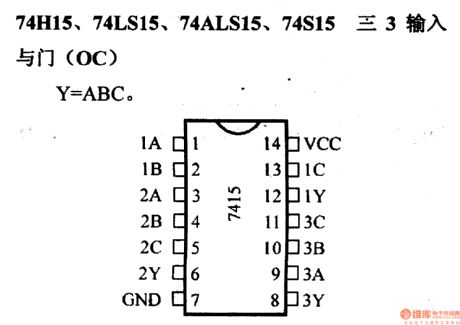 74 series digital circuit of 74H15 74LS15 3 input nand gate