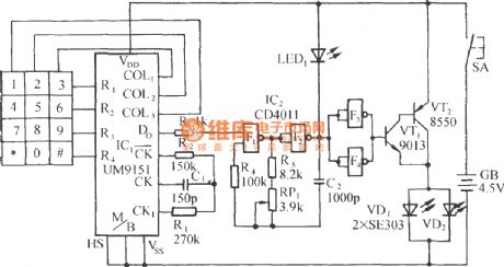 Pulse dialing ten roads infrared remote control circuit diagram(UM9151、μPC1373)