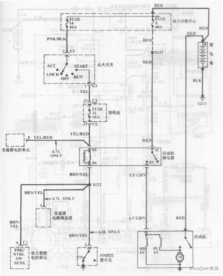 Beijing grand cherokee car start system circuit diagram 3