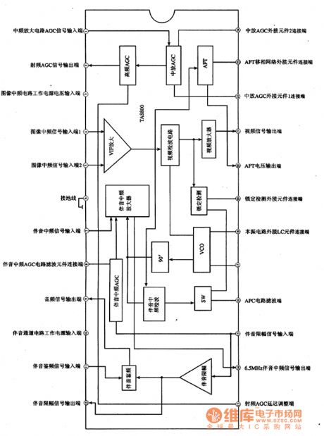 A8800 IF signal processing integrated circuit diagram