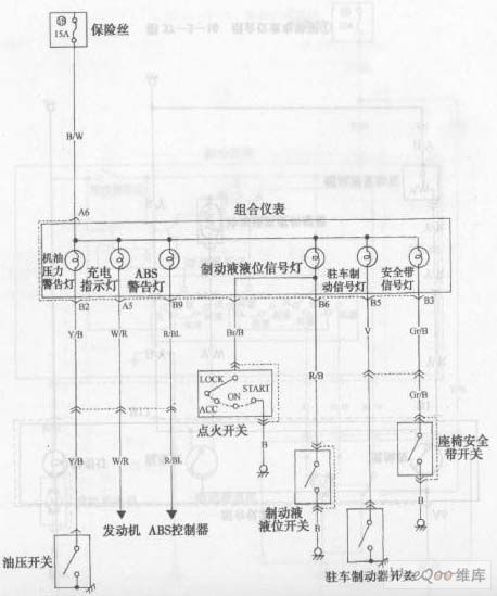 Changan Star multi-purpose vehicle combination instrument circuit diagram 3