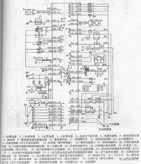 Chang an antelope car engine circuit diagram