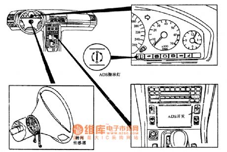 Benz W140 (LH System Engine) ADS system component location circuit diagram