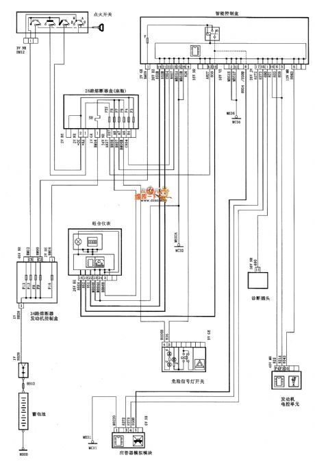 Dongfeng Citroen Picasso(2.0L) saloon car password transponder circuit diagram
