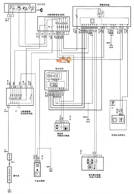 Dongfeng Citroen Picasso(2.0L) saloon car instrument computer circuit diagram