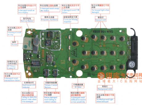 Ericsson T18 maintenance circuit diagram