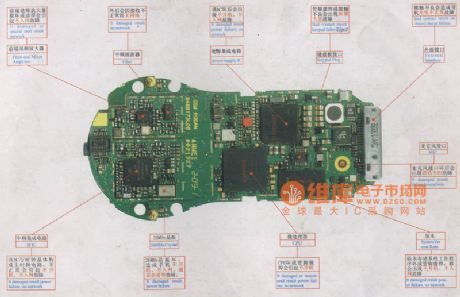 MOTOROLA V70 maintenance circuit diagram