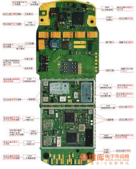NOKIA 3210 mobile physical maintenance circuit diagram