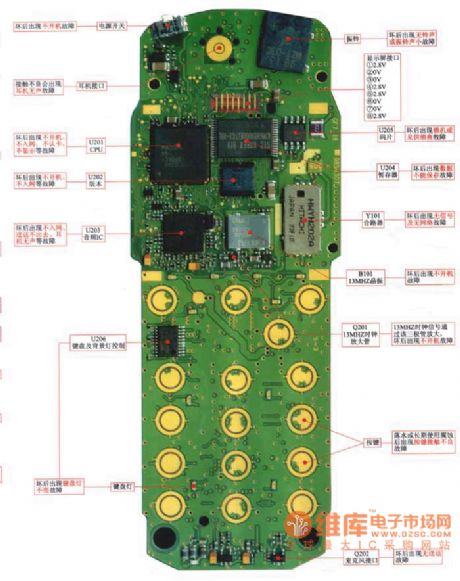 NOKIA 3210 mobile physical maintenance circuit diagram