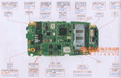 MOTOROLA V60 maintenance circuit diagram