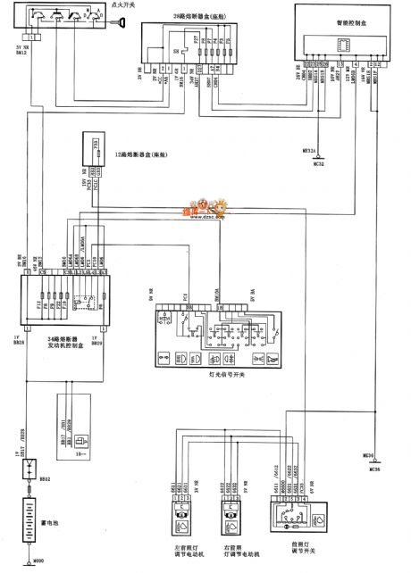 Dongfeng Citroen Picasso(2.0L) saloon car headlamp regulator circuit diagram