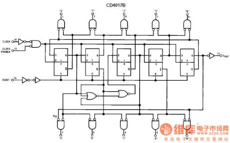 cd4017 principle and application Circuit