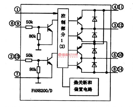 FAN8200,FAN820OD--a motor driven integrated circuit