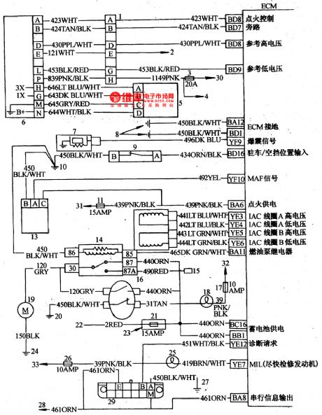 The engine control circuit of Buick-Century 3.3L(4)