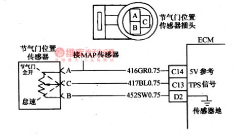 The fault code of 21 detection circuit of Daewoo ESPERO