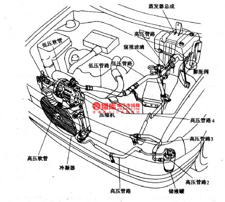 The air-conditioning control circuit of Xiali TJ7100.7100U