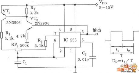 The fixed cycle pulse generator circuit with the adjustable duty ratio