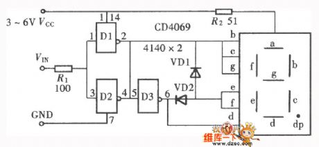 Character display type logic pen circuit (CD4069) composed of the gate circuit (1)
