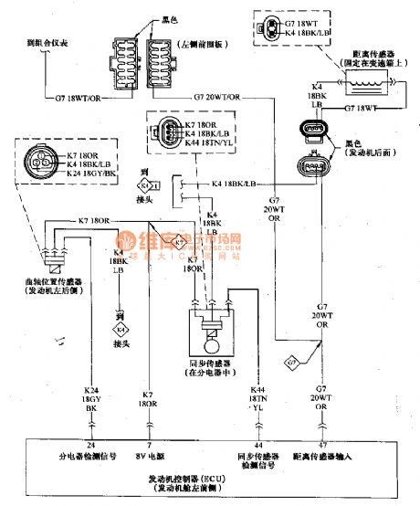 Beijing Cherokee 4.0L engine control system sensor and computer wiring circuit diagram