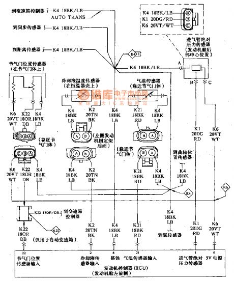 Beijing Cherokee 4.0L engine electronic control system sensor and computer wiring circuit diagram