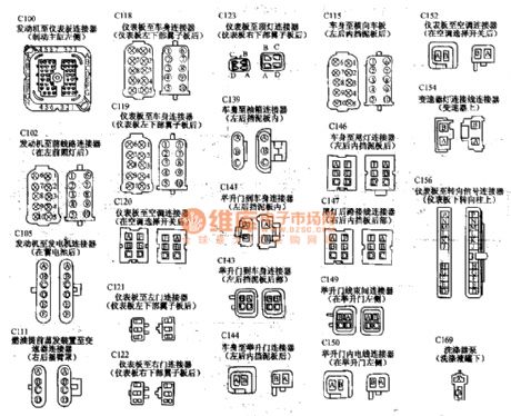 Beijing Cherokee light off-road vehicle circuit wiring connector code position and shape circuit diagram