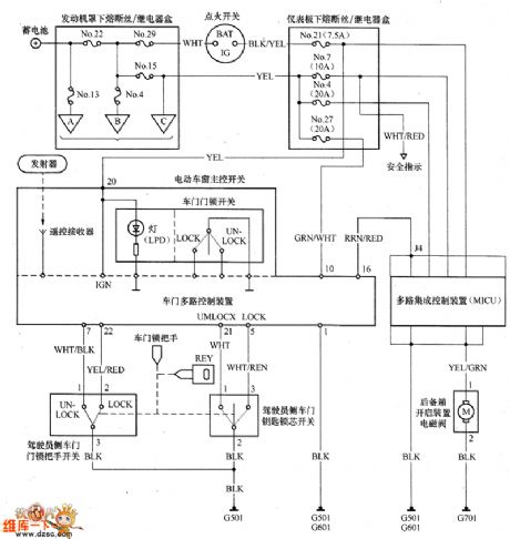Guangzhou Honda remote control starting/safety warning system circuit diagram