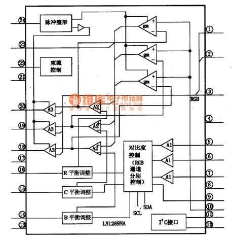 LMl269NA-video signal pretreatment integrated circuit diagram