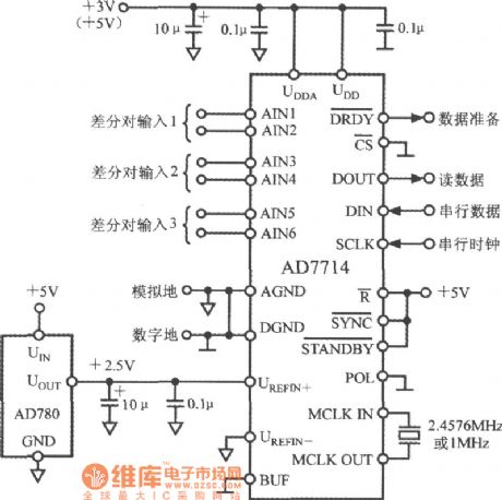 The typical application circuit of AD7714 programmable sensor signal processor