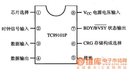 TC89101P memory integrated circuit diagram