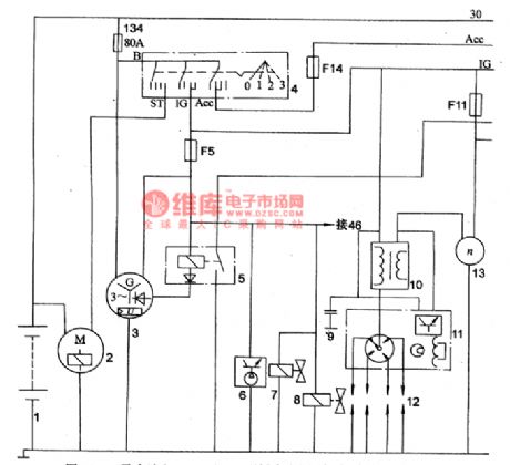The Power Supply, Starting and Ignition Circuit of Mazda 929