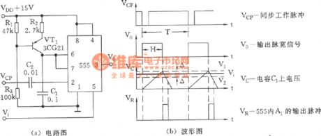 The simple voltage/pulse width converter (555)