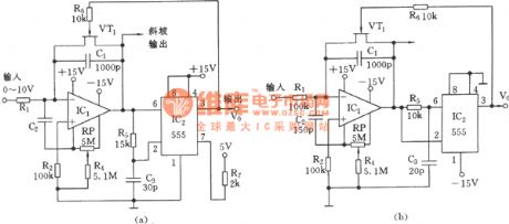 The linear voltage/frequency converter circuit of 555 (3)