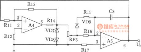 The sawtooth wave generating circuit composed of μA741 integrated op-amps