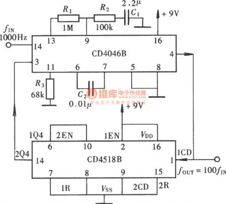 The 100 times frequency circuit composed of CD4046
