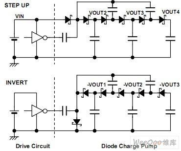 Charge pump multi-voltage output circuit composed of Walter Schottky diodes