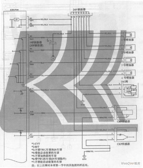 GuangZhou HONDA Fit saloon car engine circuit 1