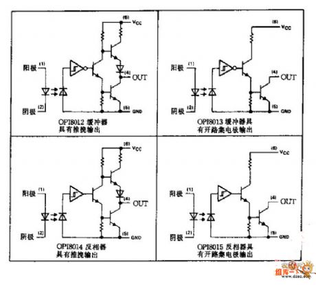 The principle diagram of photocoupler application circuit