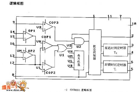 The SNS9201 application circuit