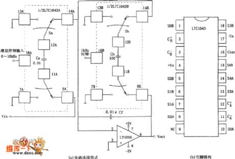 LTC1043 frequency control gain amplifier circuit