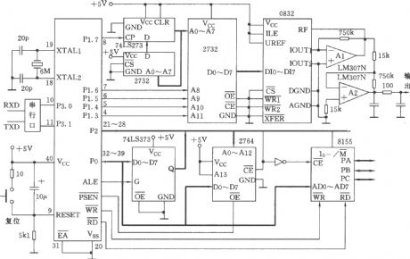 Programmable signal generator composed of 8031 SCM